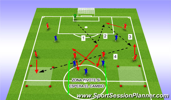 Football/Soccer Session Plan Drill (Colour): Ejercicio salida de balón