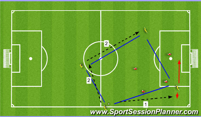 Football/Soccer Session Plan Drill (Colour): Screen 1