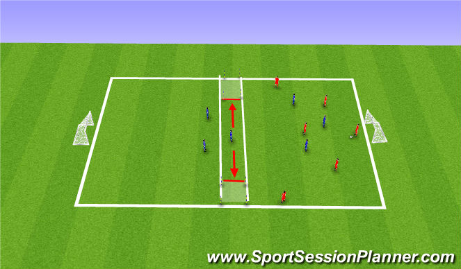 Football/Soccer Session Plan Drill (Colour): Friday