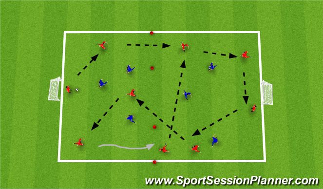 Football/Soccer Session Plan Drill (Colour): Team Attacking - Possession & Switching SSG