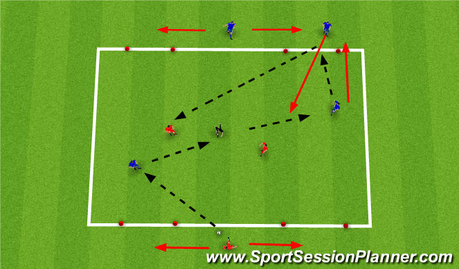 Football/Soccer Session Plan Drill (Colour): Team Attacking - Possesion Activity