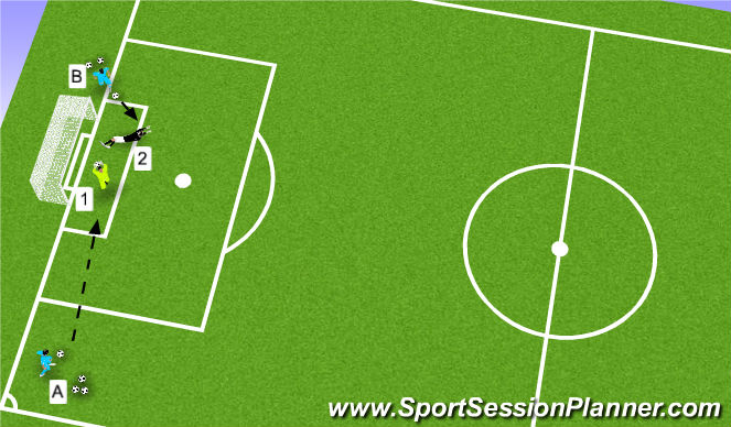 Football/Soccer Session Plan Drill (Colour): High/Low Ball Box Control