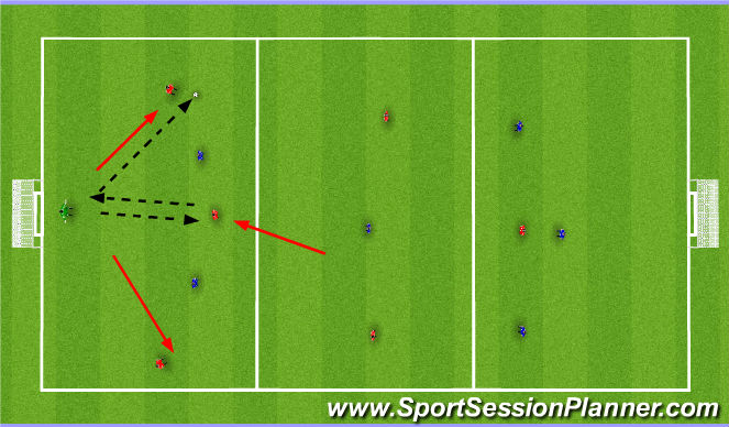 Football/Soccer Session Plan Drill (Colour): Saturday