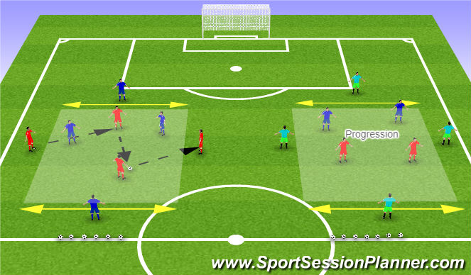 Football/Soccer Session Plan Drill (Colour): Passing Practice