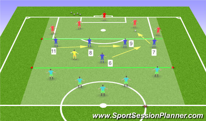 Football/Soccer Session Plan Drill (Colour): Positioning Game