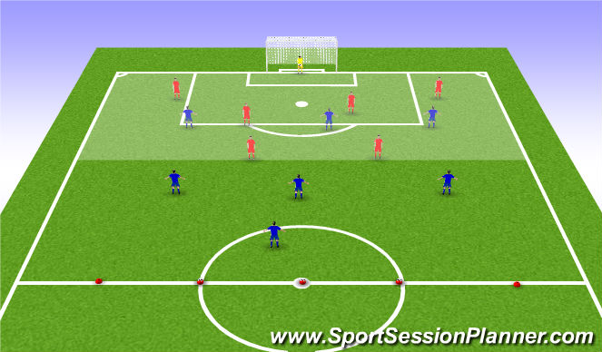 Football/Soccer Session Plan Drill (Colour): Conduct/Evaluate