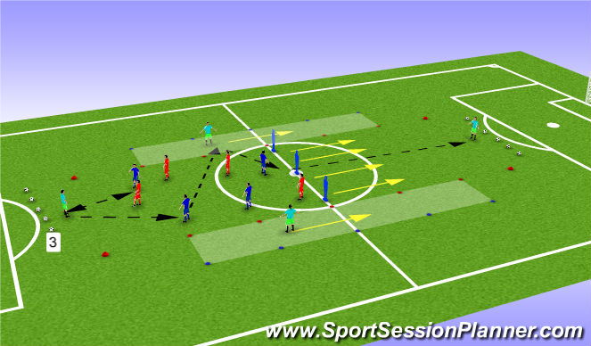 Football/Soccer Session Plan Drill (Colour): Game Training