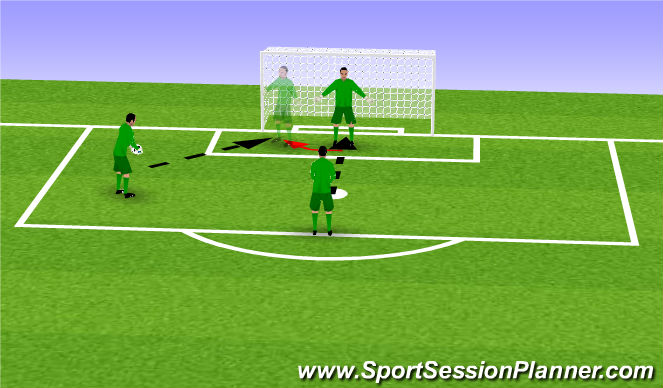 Football/Soccer Session Plan Drill (Colour): Angles & Footwork 1