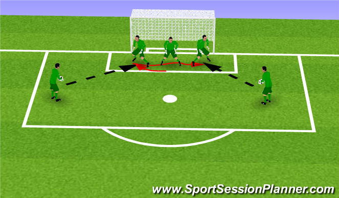 Football/Soccer Session Plan Drill (Colour): Angles & Footwork 2