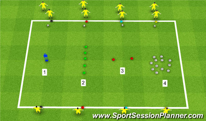 Football/Soccer Session Plan Drill (Colour): Ball Manipulation