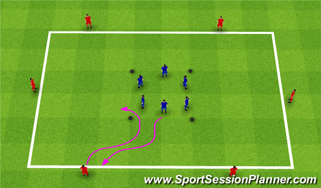 Football/Soccer Session Plan Drill (Colour): Ball Manipulation