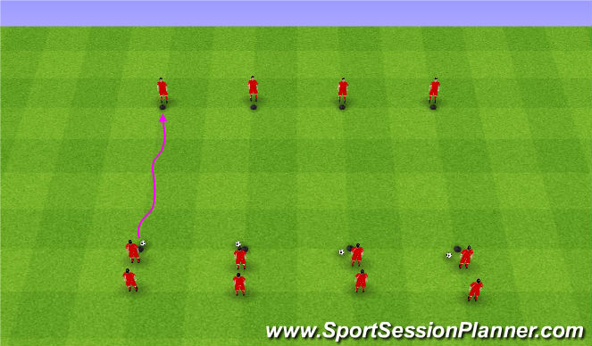 Football/Soccer Session Plan Drill (Colour): Ball Manipulation