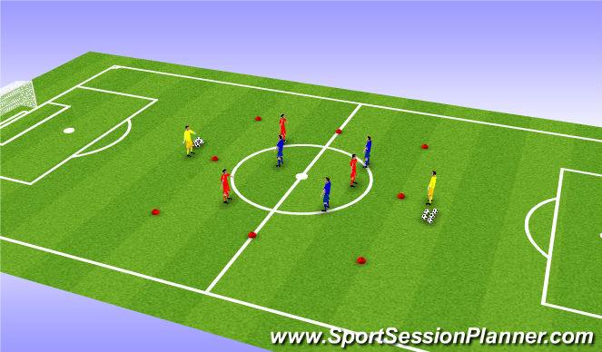 Football/Soccer Session Plan Drill (Colour): MDG