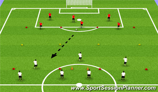 Football/Soccer Session Plan Drill (Colour): 3 v 3 小組及過人突破