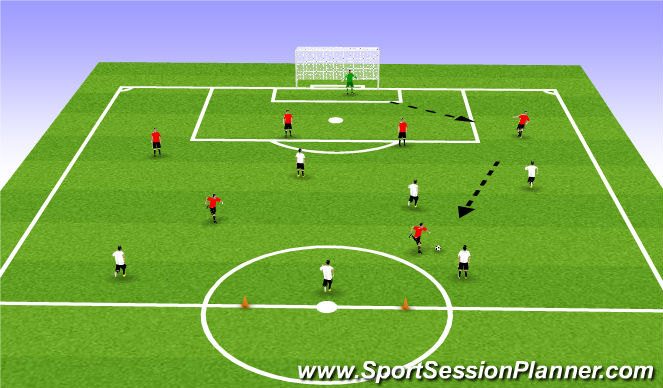 Football/Soccer Session Plan Drill (Colour): Coaching in the game - 攻防戰