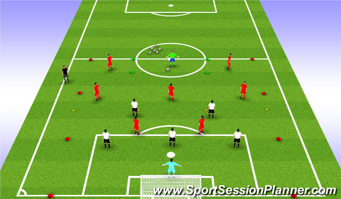 Football/Soccer Session Plan Drill (Colour): A
