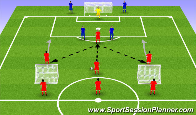 Football/Soccer Session Plan Drill (Colour): Compoment 1