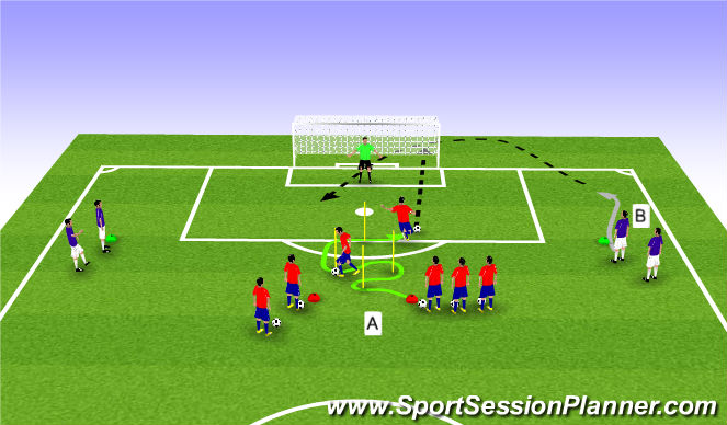 Football/Soccer Session Plan Drill (Colour): Finishing in the final third