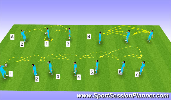 Football/Soccer Session Plan Drill (Colour): Heading fun session