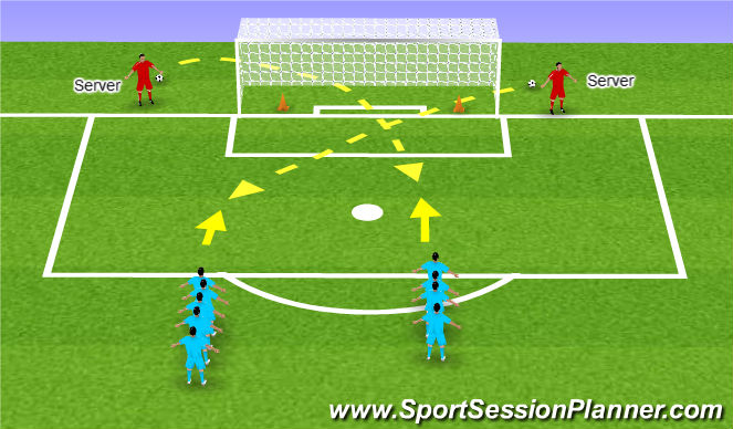 Football/Soccer Session Plan Drill (Colour): Heading