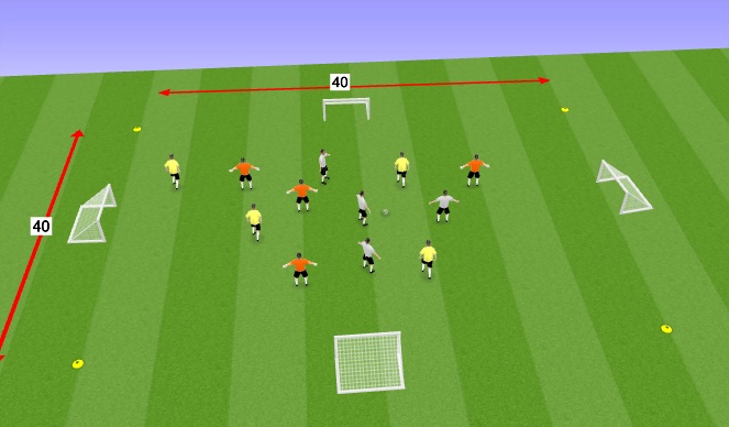 Football/Soccer Session Plan Drill (Colour): 4v4+4 to goal