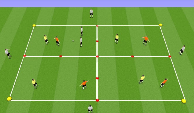 Football/Soccer Session Plan Drill (Colour): Positional Possession