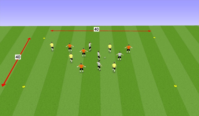 Football/Soccer Session Plan Drill (Colour): 4v4+4