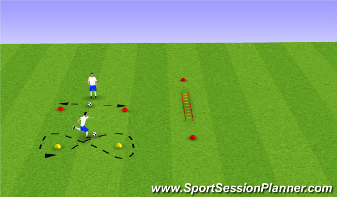 Football/Soccer Session Plan Drill (Colour): Academy Practice Homework
