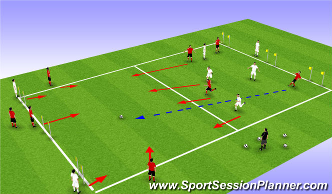 Football/Soccer Session Plan Drill (Colour): 5v4 transition