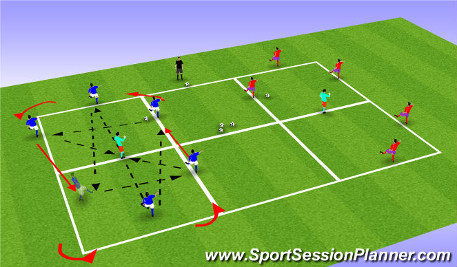Football/Soccer Session Plan Drill (Colour): Up Back Thru Circuit