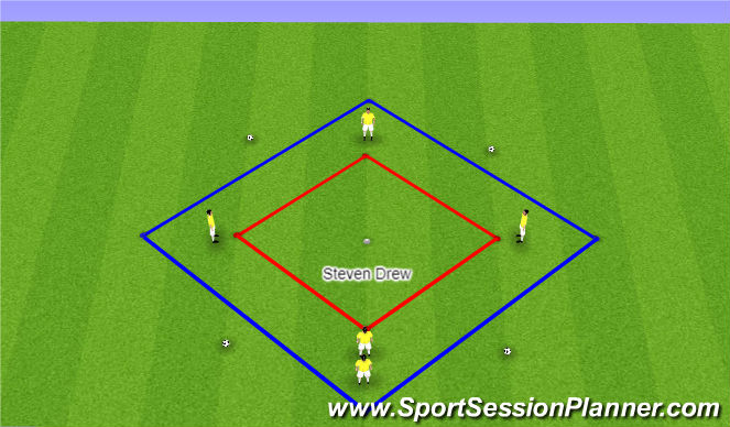 Football/Soccer Session Plan Drill (Colour): 1) Set-up