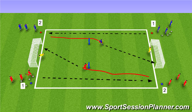 Football/Soccer Session Plan Drill (Colour): Left Foot Driven