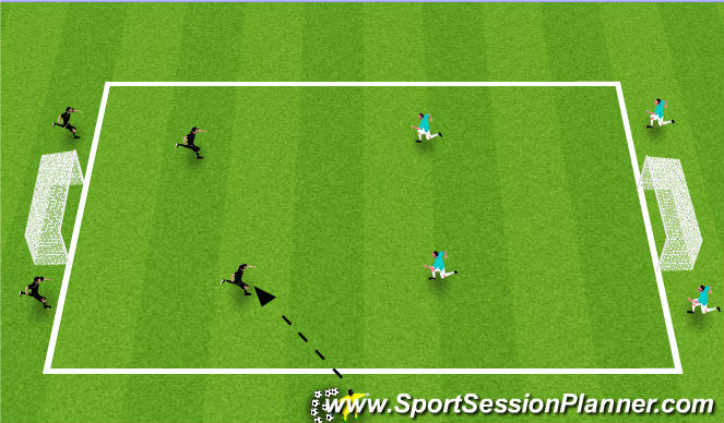 Football/Soccer Session Plan Drill (Colour): 2 v 2 to goal