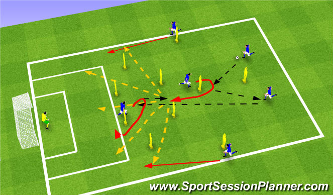 Football/Soccer Session Plan Drill (Colour): Passing Pattern 1