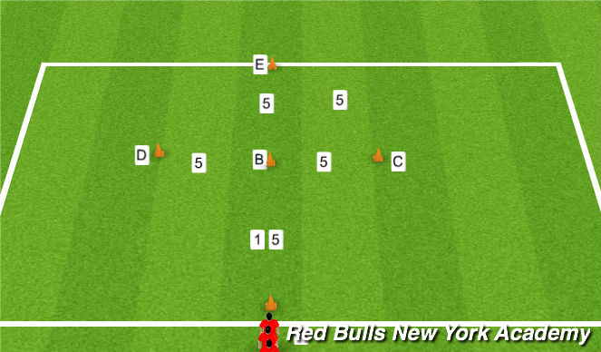 Football/Soccer Session Plan Drill (Colour): Warm-up (fitness)