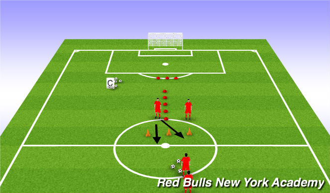 Football/Soccer Session Plan Drill (Colour): Activity 2