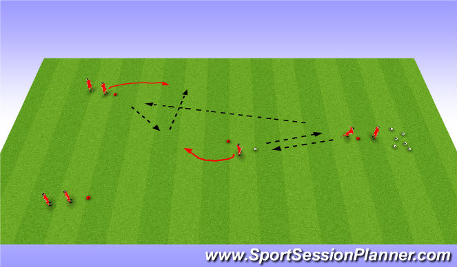 Football/Soccer Session Plan Drill (Colour): Y passing