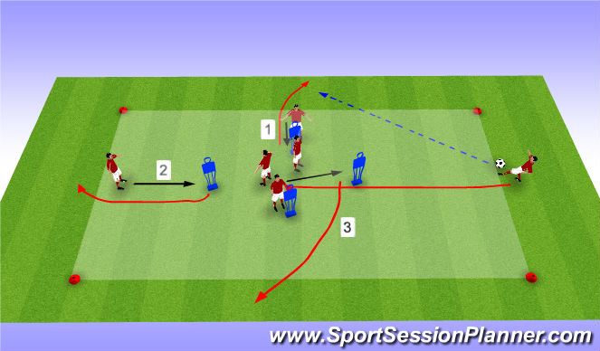 Football/Soccer Session Plan Drill (Colour): WARMUP:  Romeo Jozak Passing Diamond
