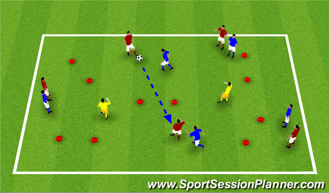 Football/Soccer Session Plan Drill (Colour): WHOLE: 5v5+2 Blackjack/21