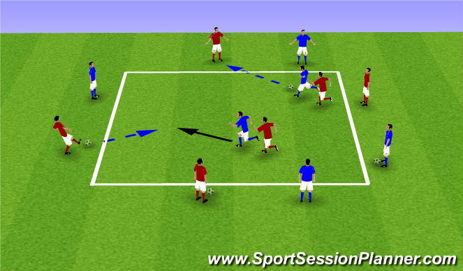 Football/Soccer Session Plan Drill (Colour): PART: 2v2 + 8
