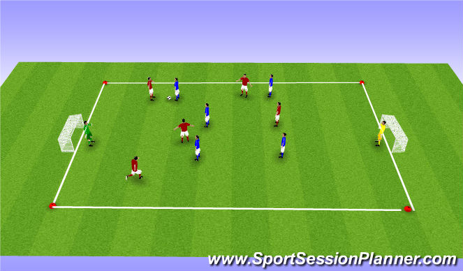 Football/Soccer Session Plan Drill (Colour): WHOLE:  5v5 +GKs to Full-Size Goals