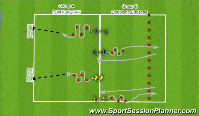 Football/Soccer Session Plan Drill (Colour): Dribble-Move-Score