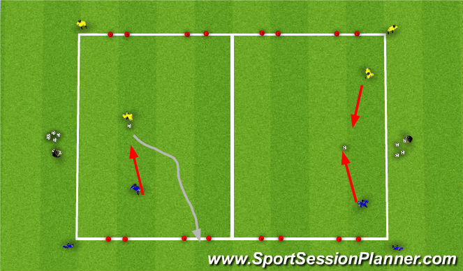 Football/Soccer Session Plan Drill (Colour): 1v1 w/ 4 Small Goals
