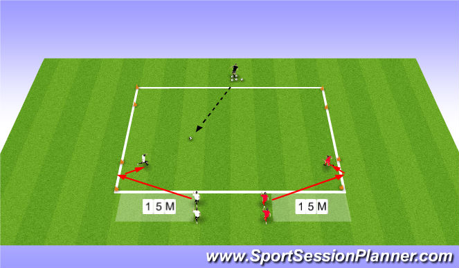 Football/Soccer Session Plan Drill (Colour): Screen 1