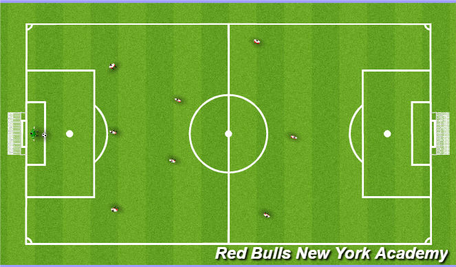 Football/Soccer Session Plan Drill (Colour): Animation 1
