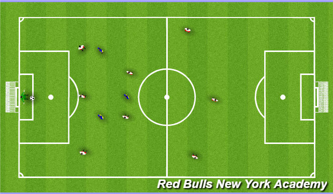 Football/Soccer Session Plan Drill (Colour): Animation 2