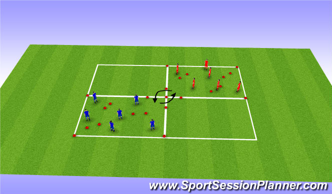 Football/Soccer Session Plan Drill (Colour): Technique & Transition