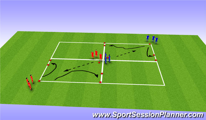 Football/Soccer Session Plan Drill (Colour): Skill