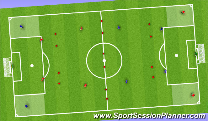 Football/Soccer Session Plan Drill (Colour): Small Sided Game