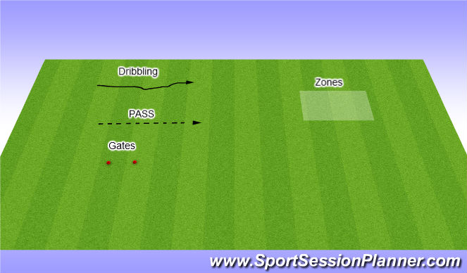 Football/Soccer Session Plan Drill (Colour): Screen 5